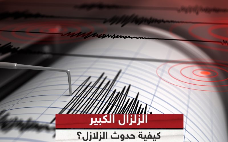 بعد زلزال الأمس.. “البحوث الفلكية” تكشف حقيقة حدوث زلزال جديد في مصر خلال ساعات